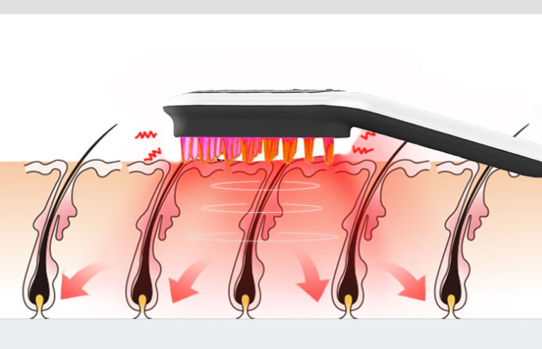 Electric Head Massager and LED Magnetic Therapy Hair Growth Comb